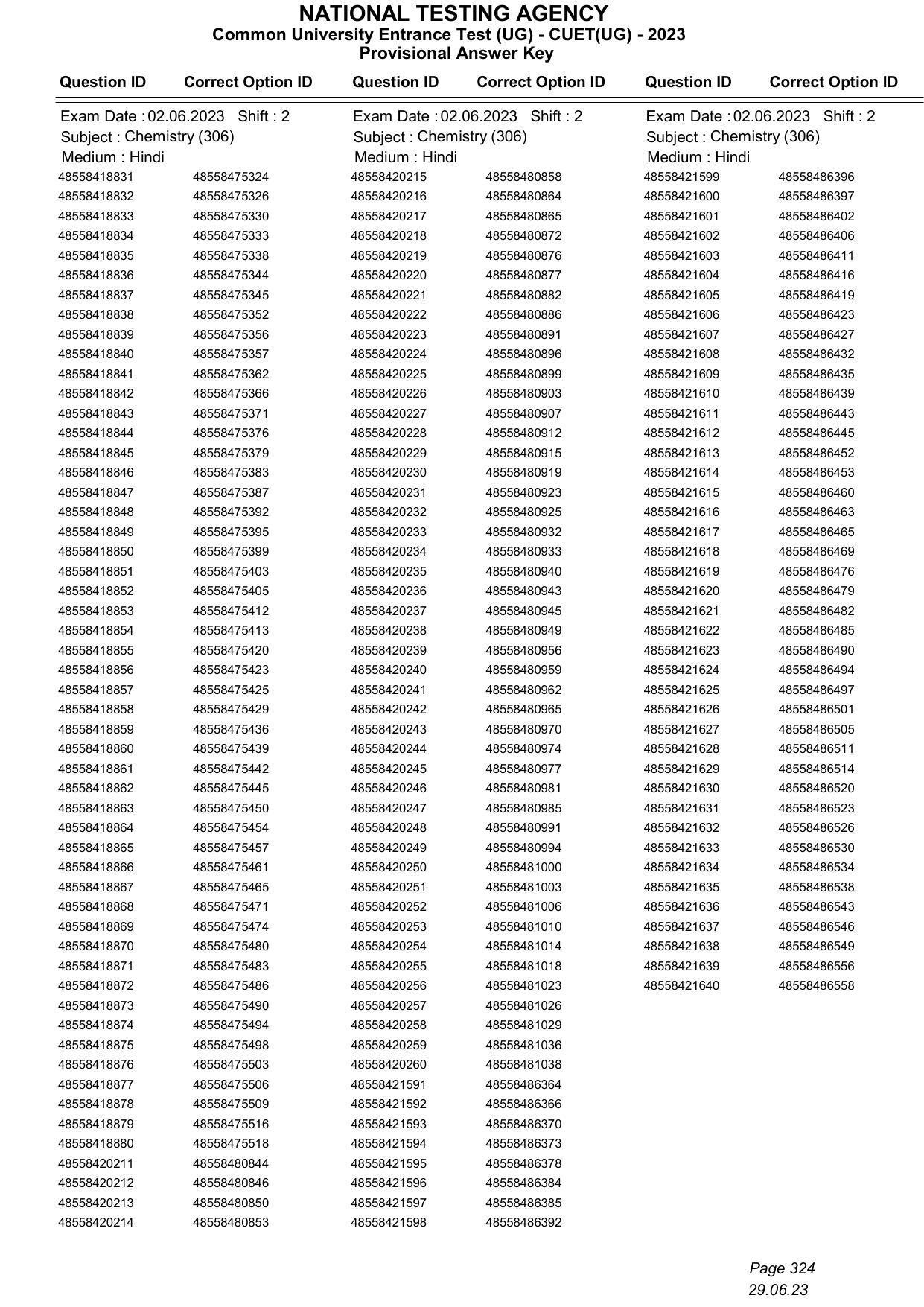 CUET 2023 Answer Key - Page 324