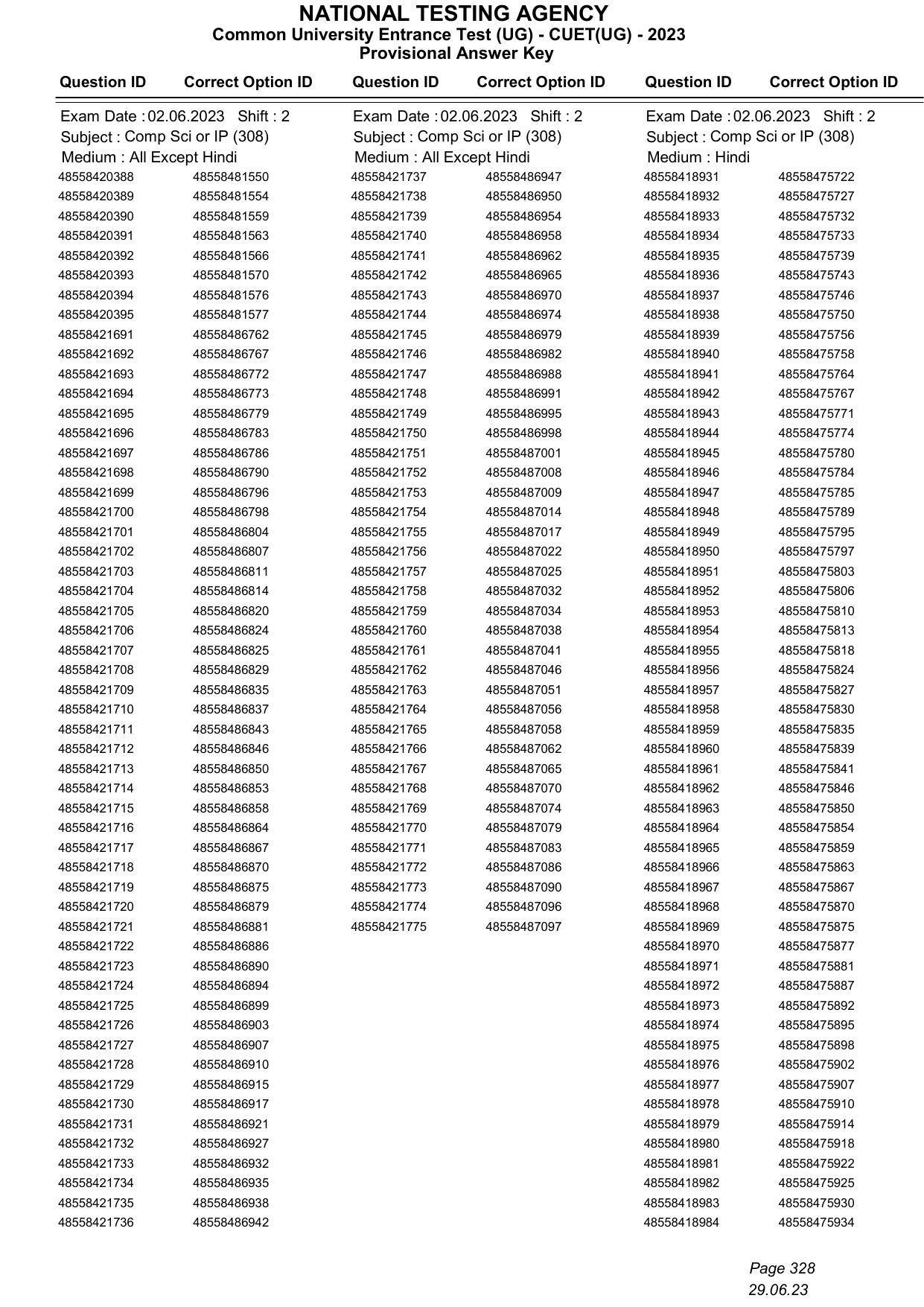 CUET 2023 Answer Key - Page 328