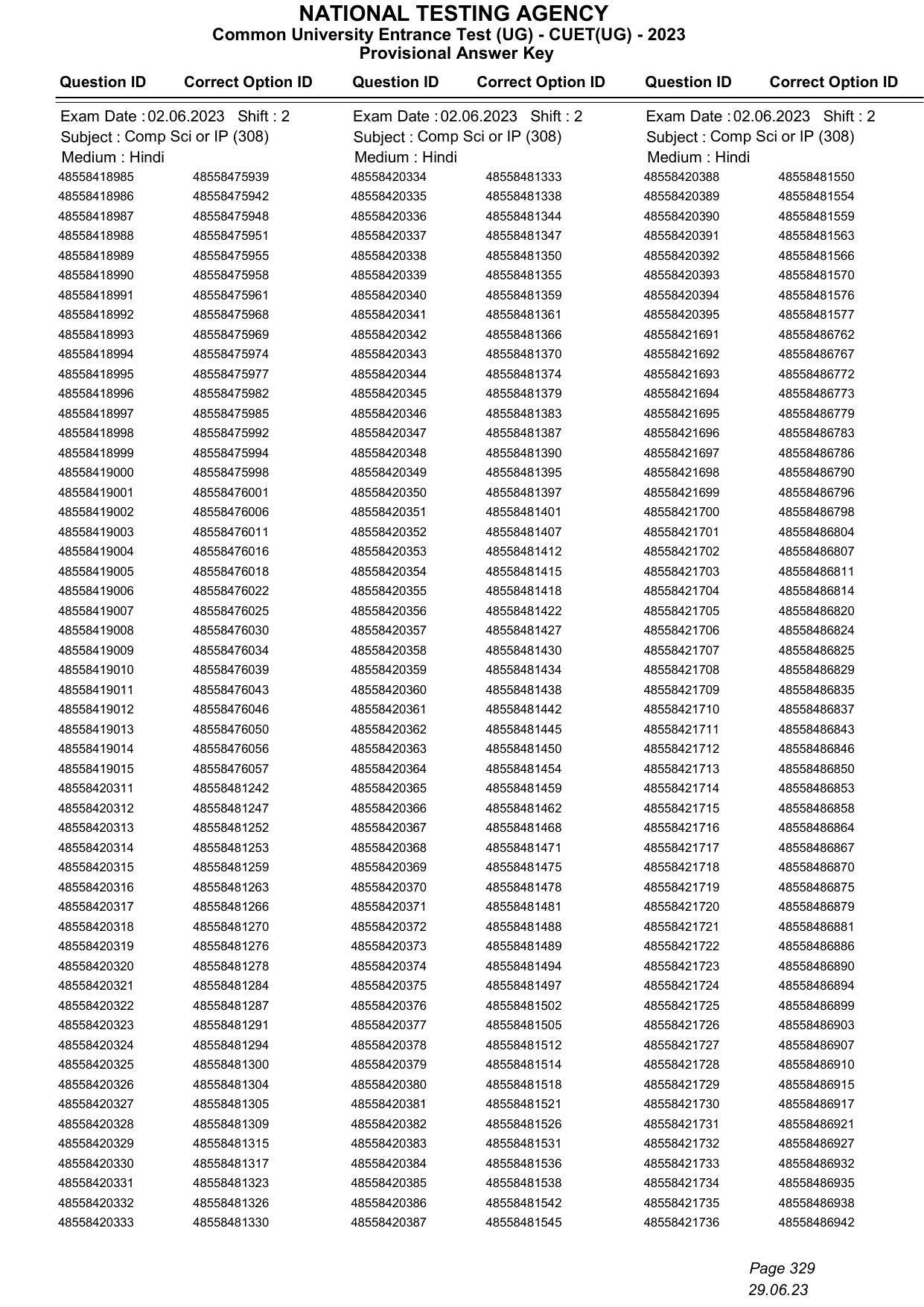 CUET 2023 Answer Key - Page 329