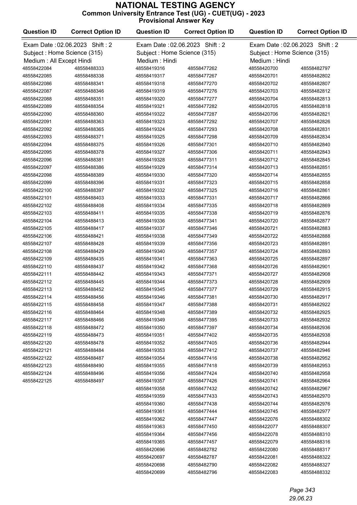 CUET 2023 Answer Key - Page 343