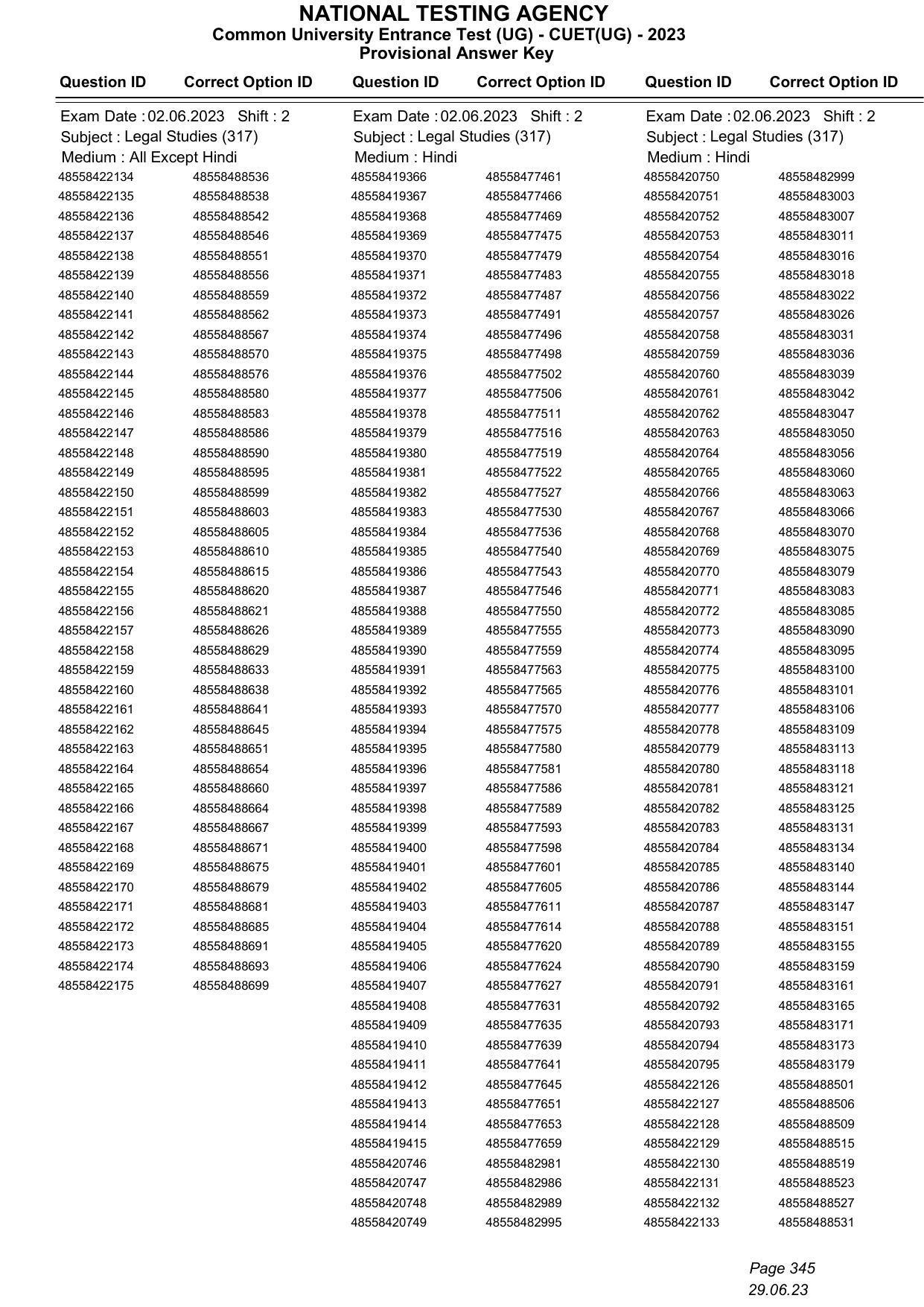 CUET 2023 Answer Key - Page 345