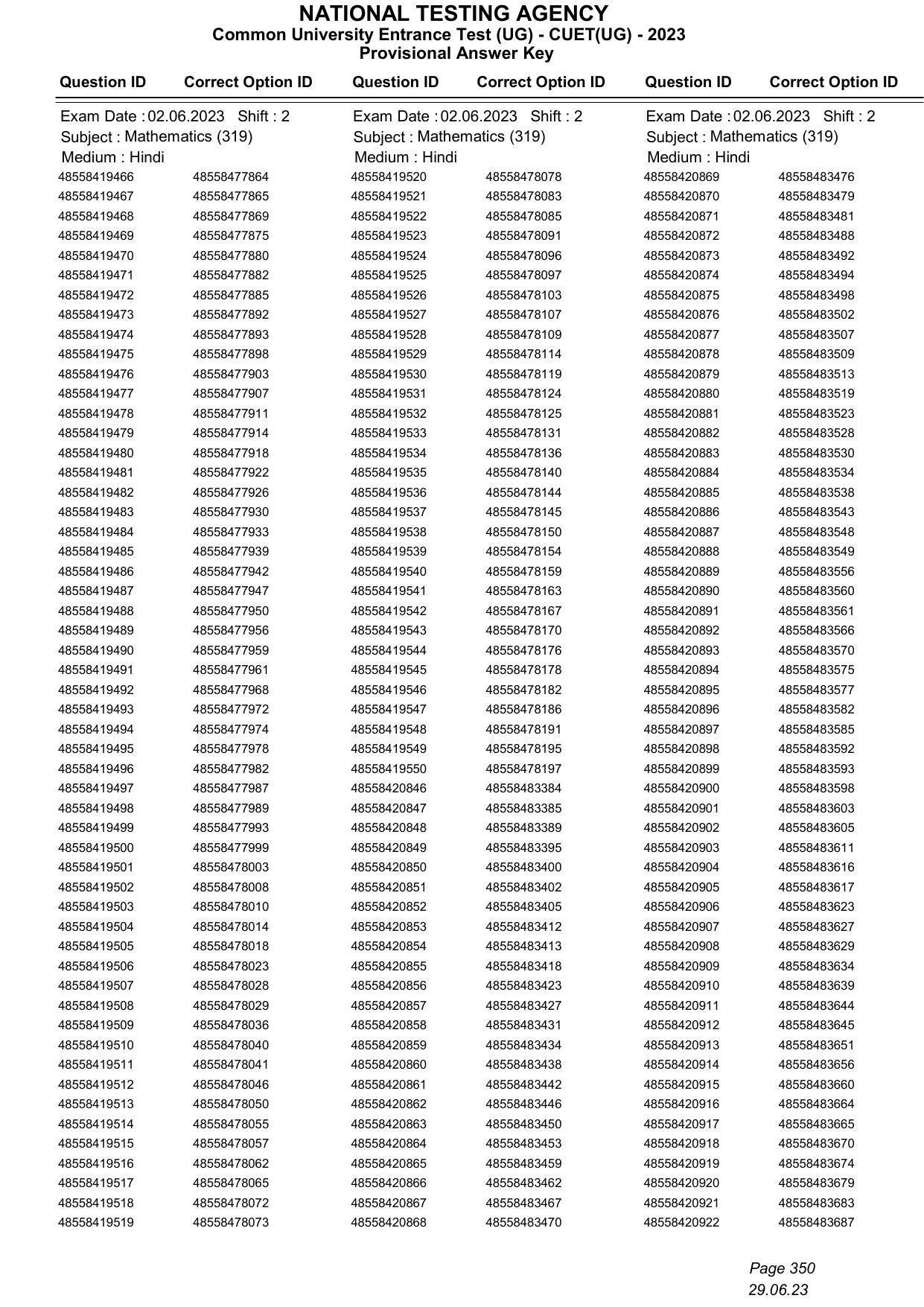 CUET 2023 Answer Key - Page 350