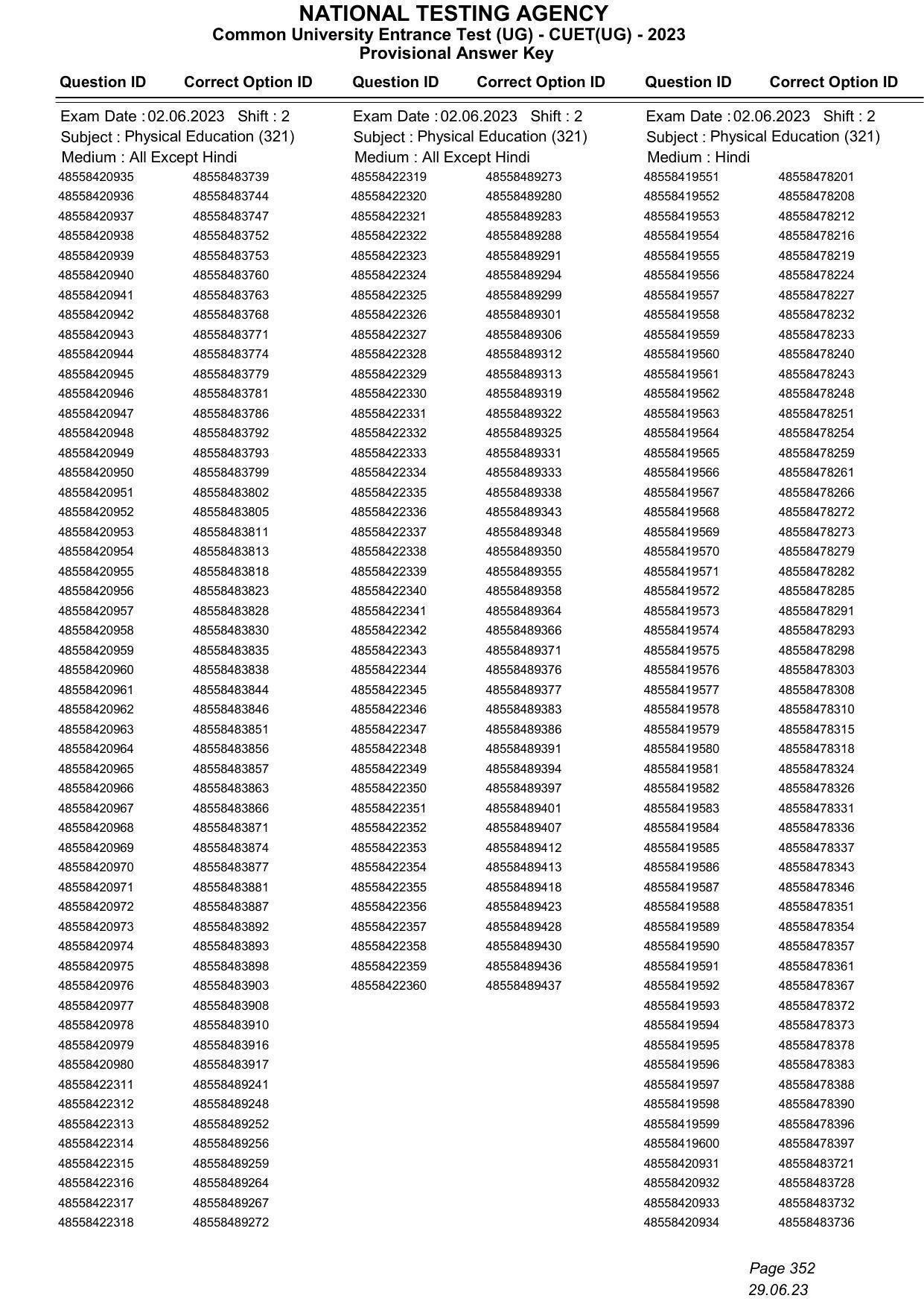 CUET 2023 Answer Key - Page 352