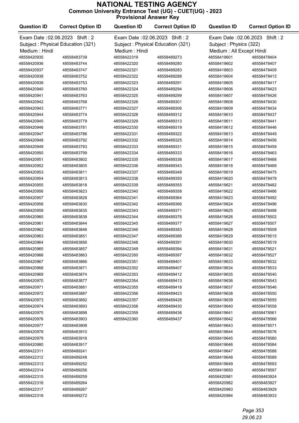 CUET 2023 Answer Key - Page 353