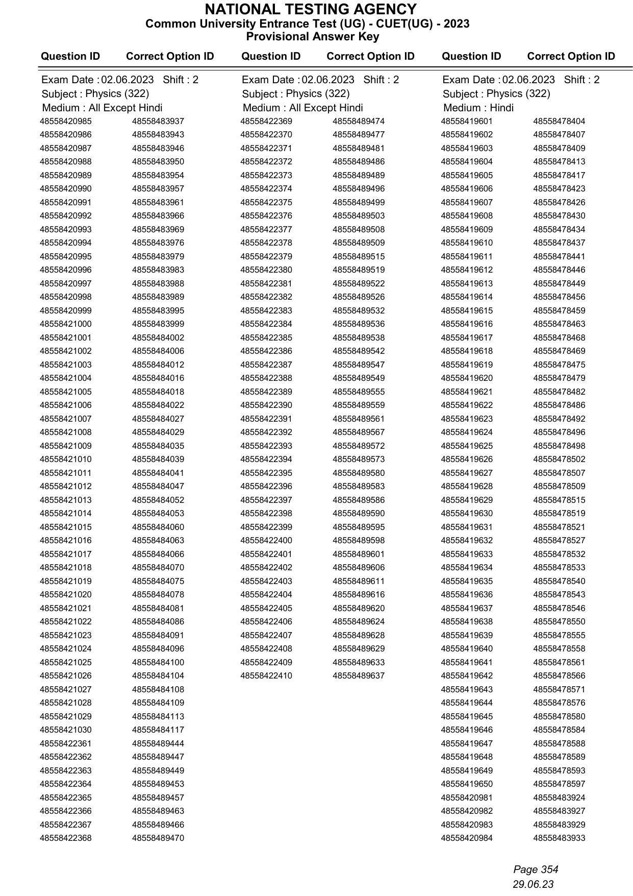 CUET 2023 Answer Key - Page 354