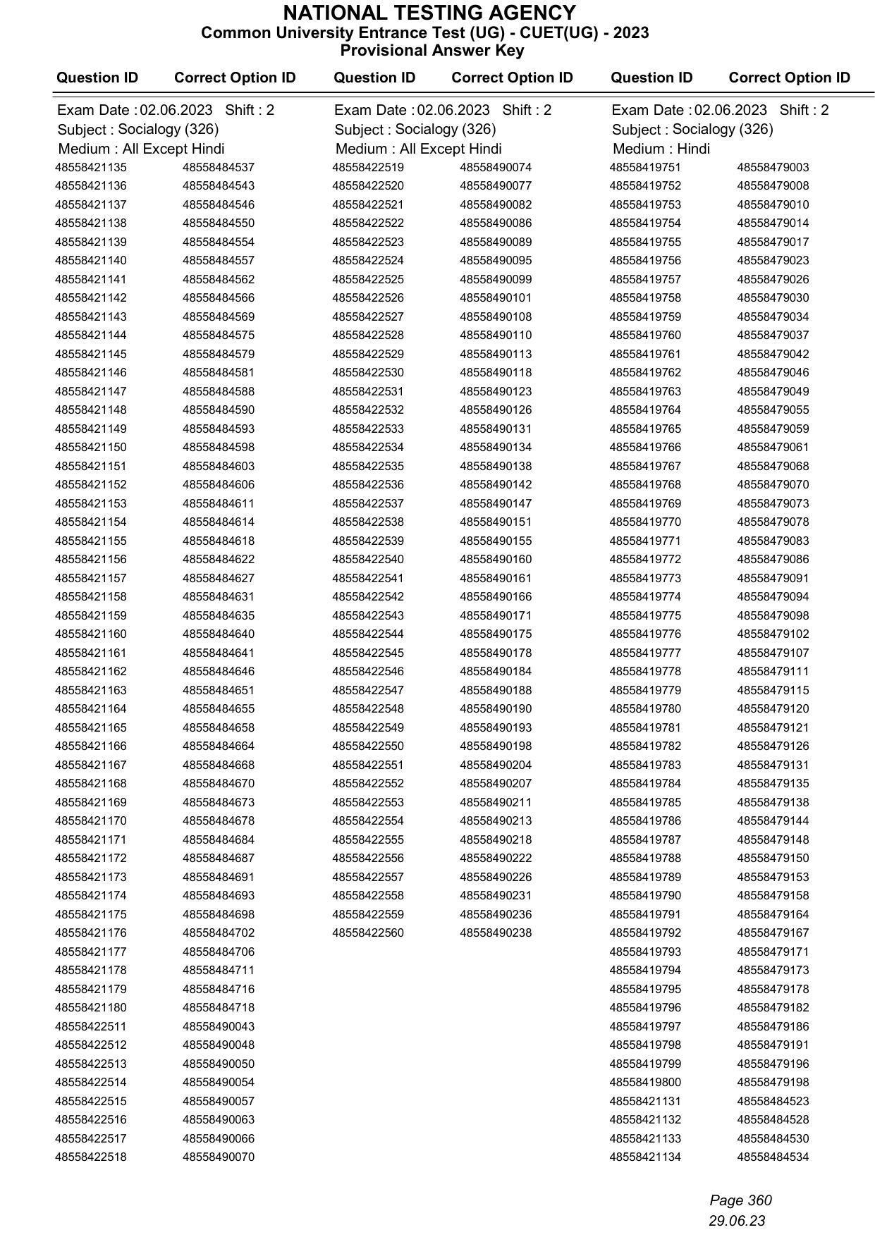 CUET 2023 Answer Key - Page 360