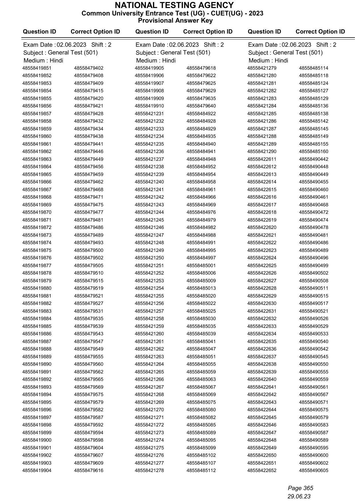CUET 2023 Answer Key - Page 365
