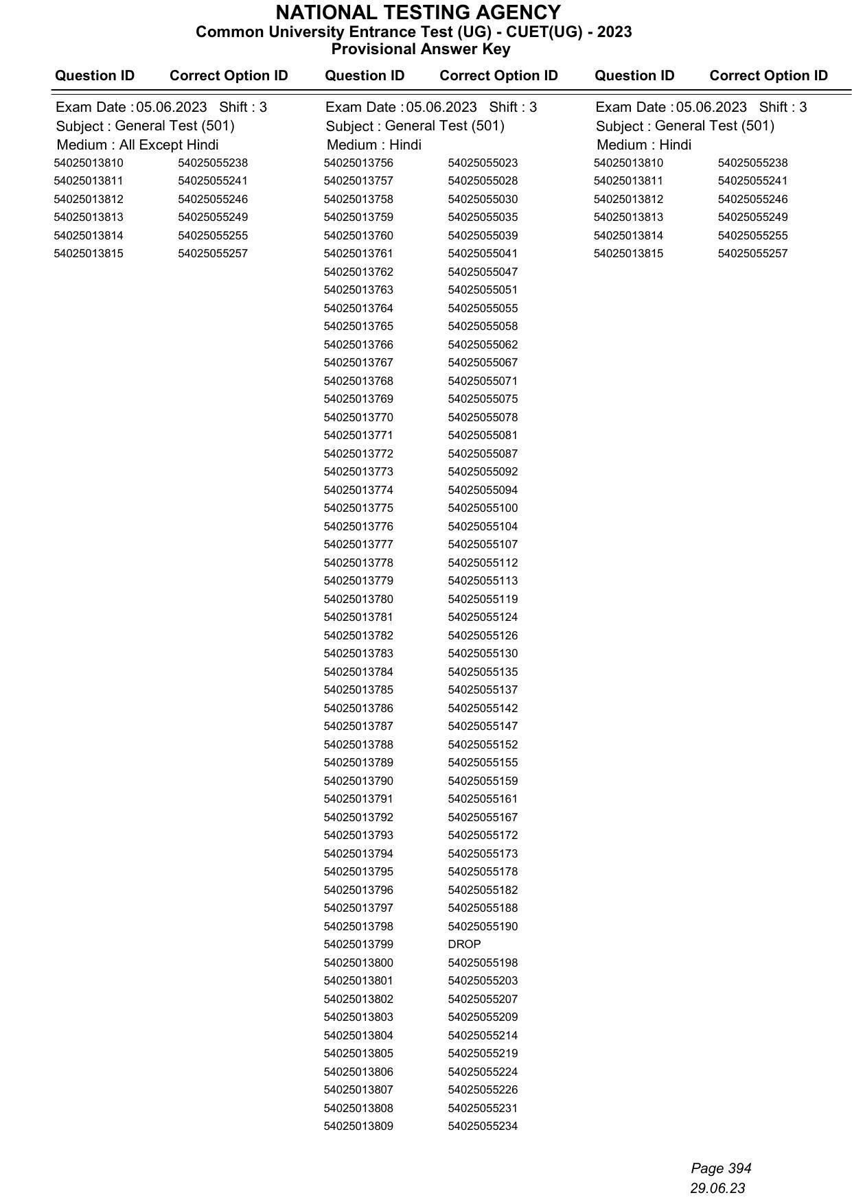 CUET 2023 Answer Key - Page 394