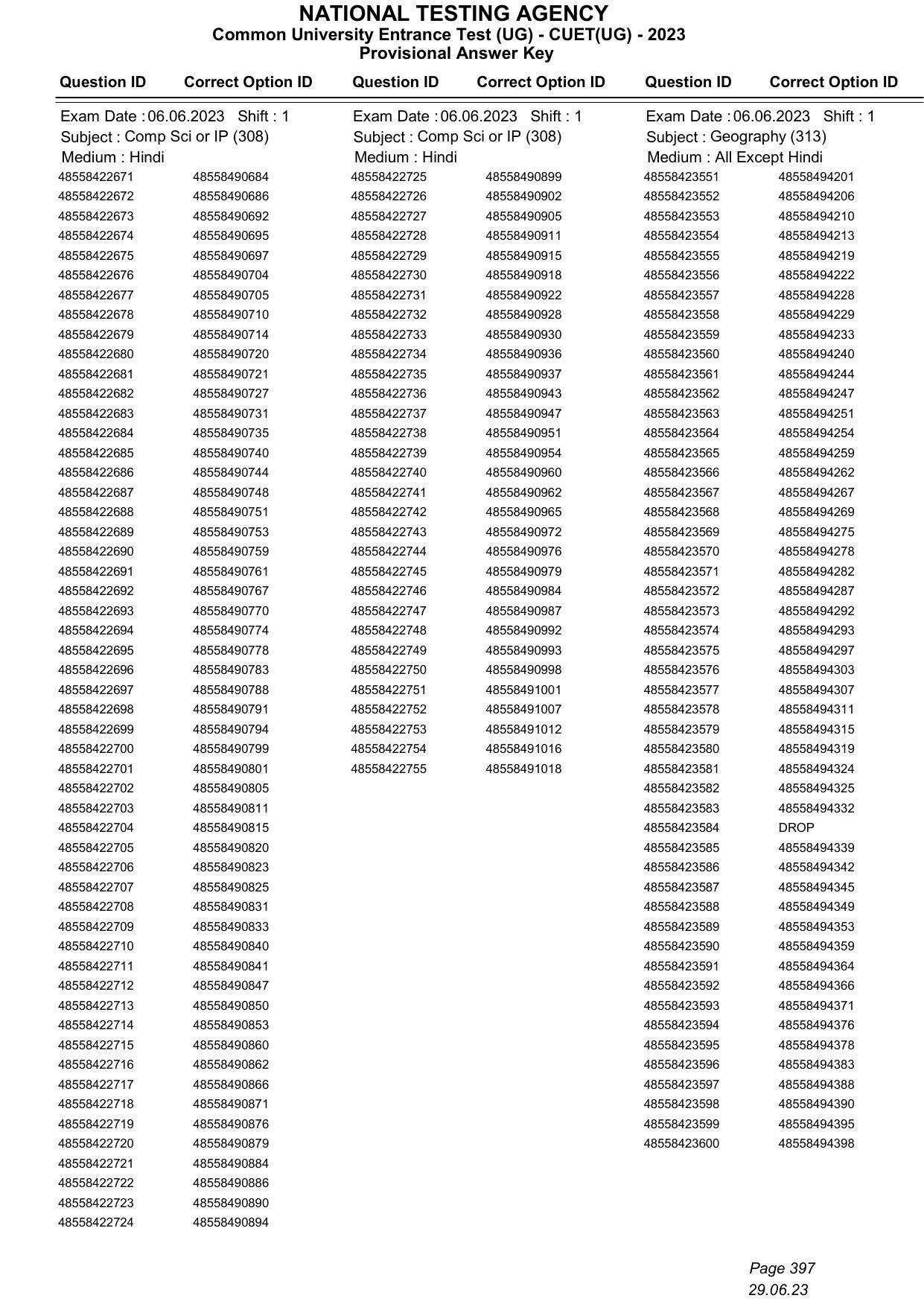 CUET 2023 Answer Key - Page 397