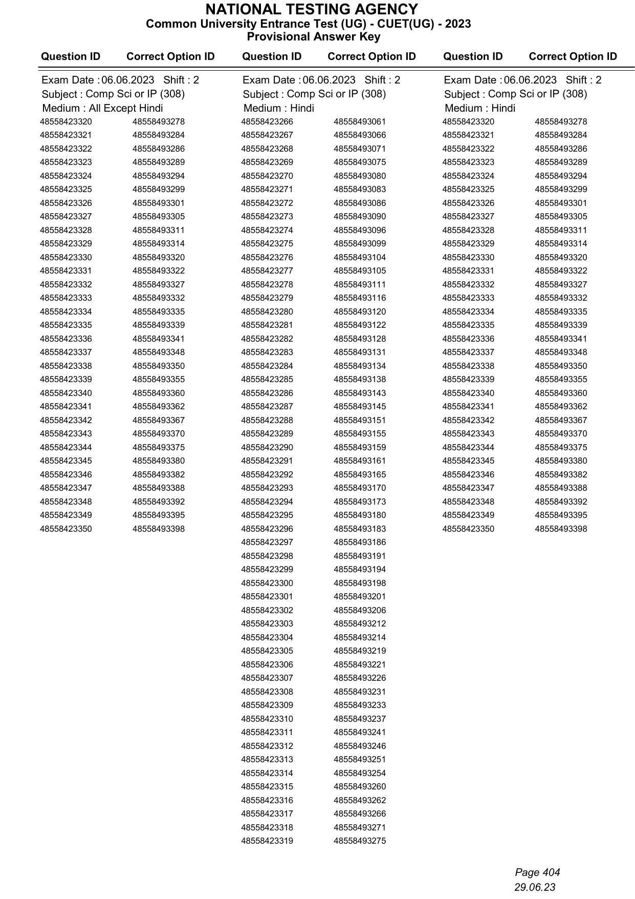 CUET 2023 Answer Key - Page 404