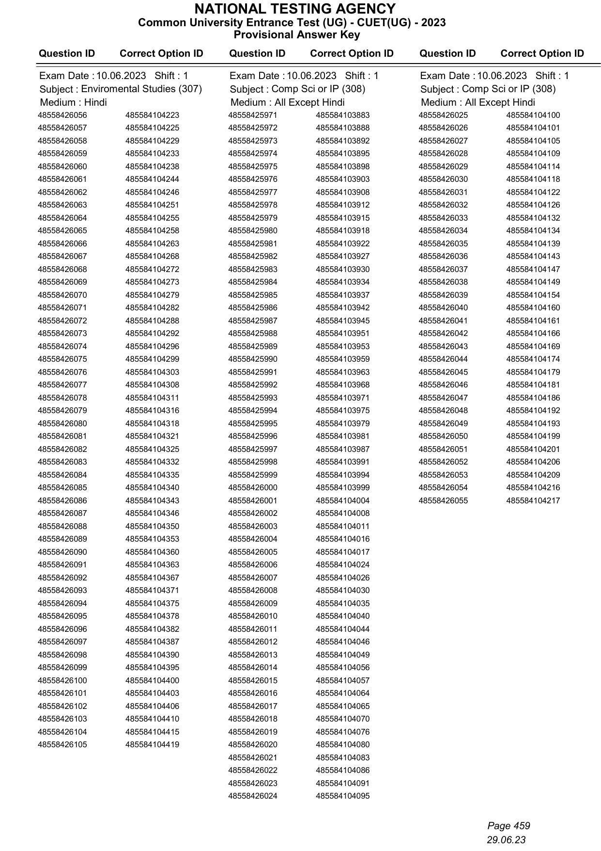 CUET 2023 Answer Key - Page 459