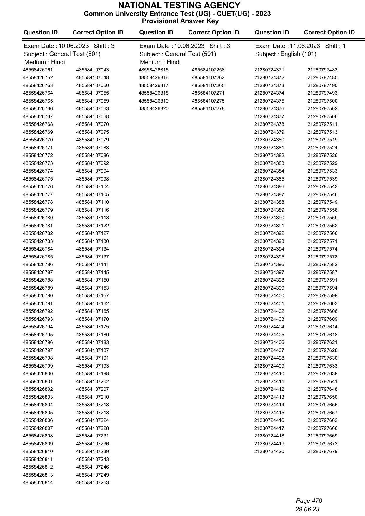 CUET 2023 Answer Key - Page 476