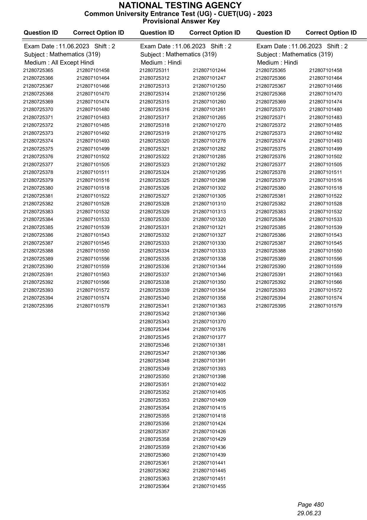 CUET 2023 Answer Key - Page 480