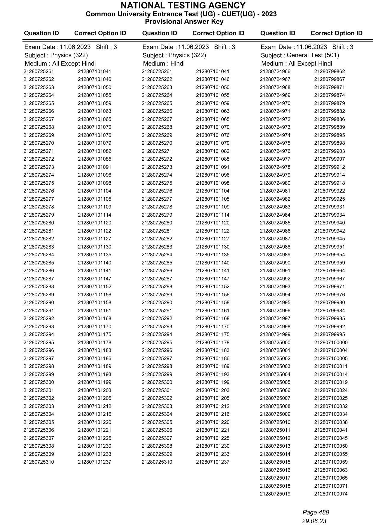 CUET 2023 Answer Key - Page 489
