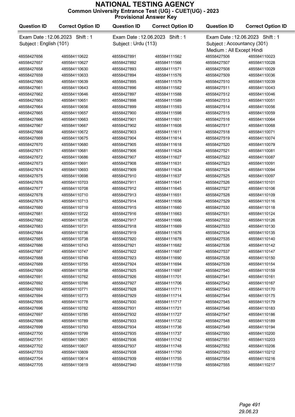 CUET 2023 Answer Key - Page 491