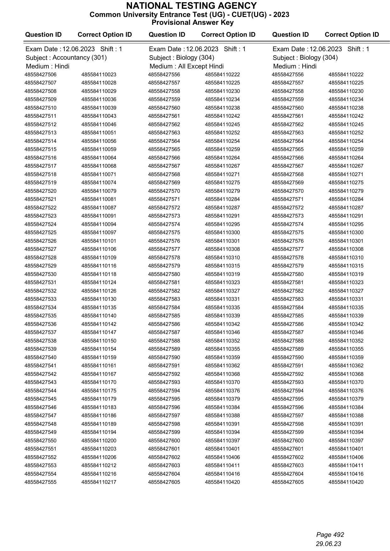 CUET 2023 Answer Key - Page 492