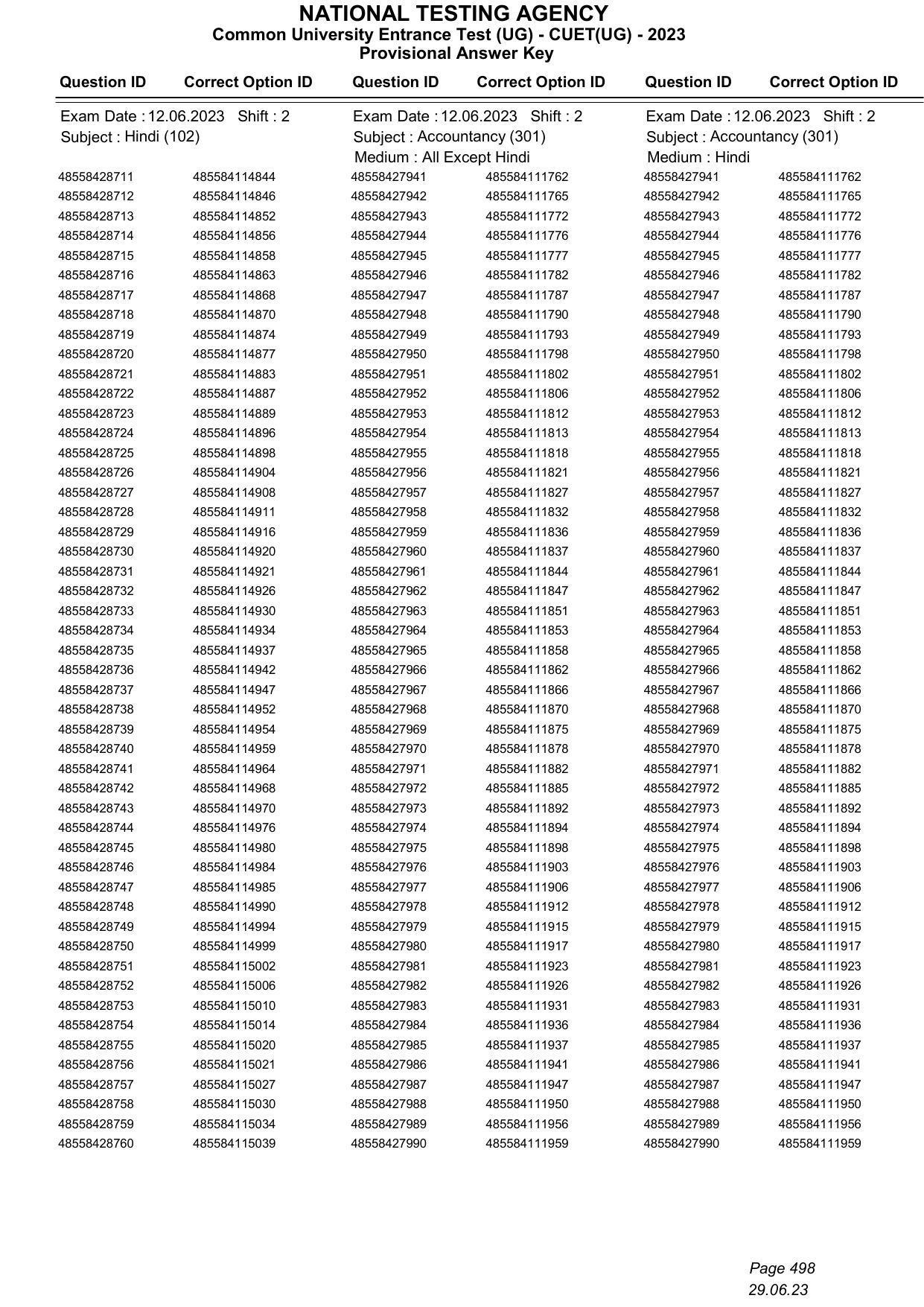 CUET 2023 Answer Key - Page 498