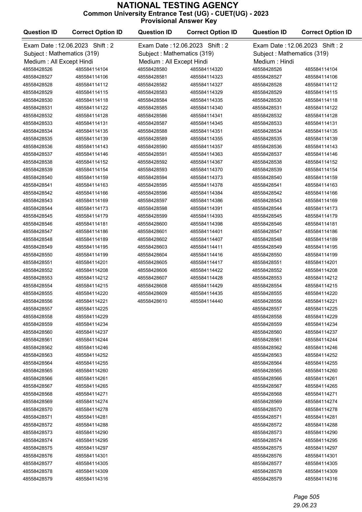 CUET 2023 Answer Key - Page 505