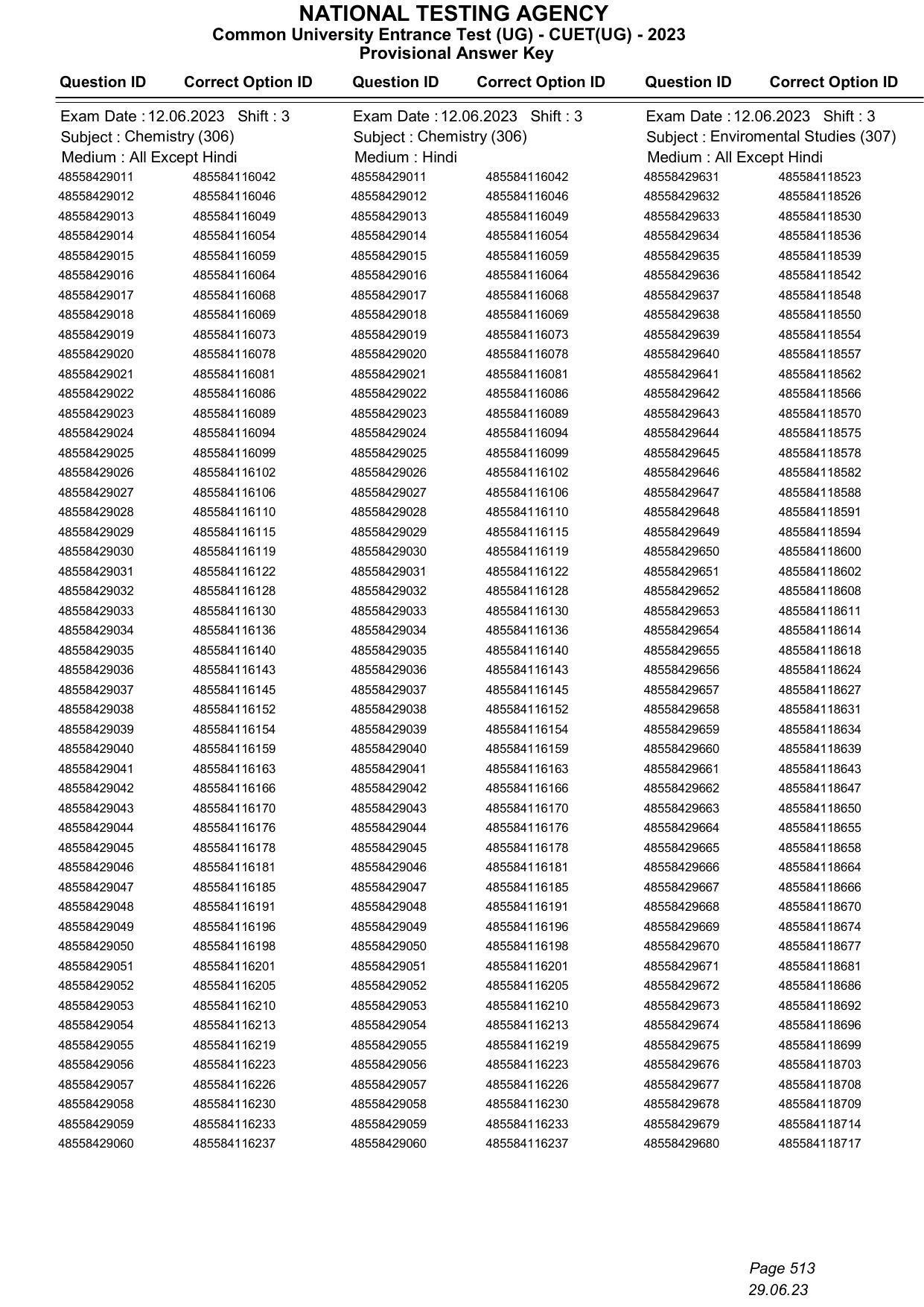 CUET 2023 Answer Key - Page 513