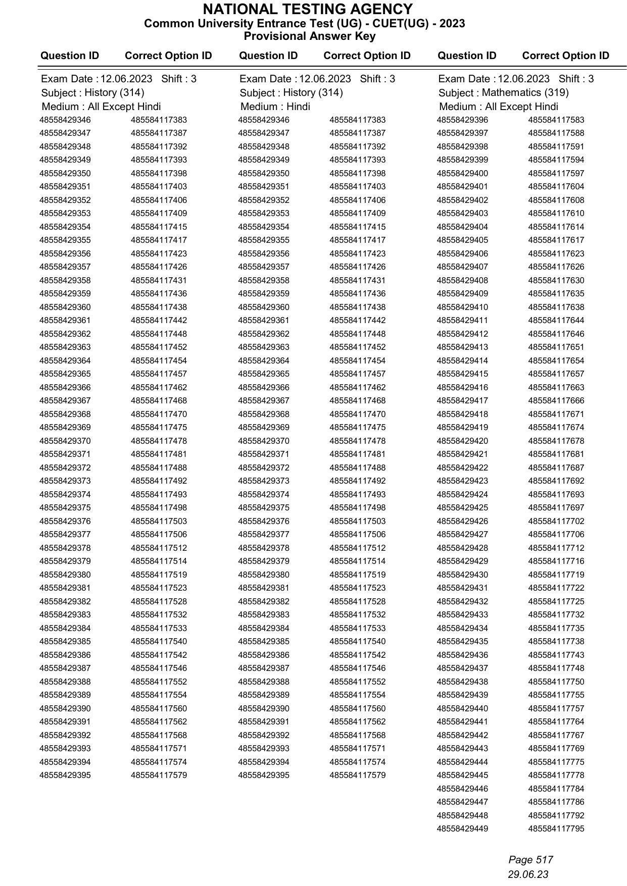 CUET 2023 Answer Key - Page 517