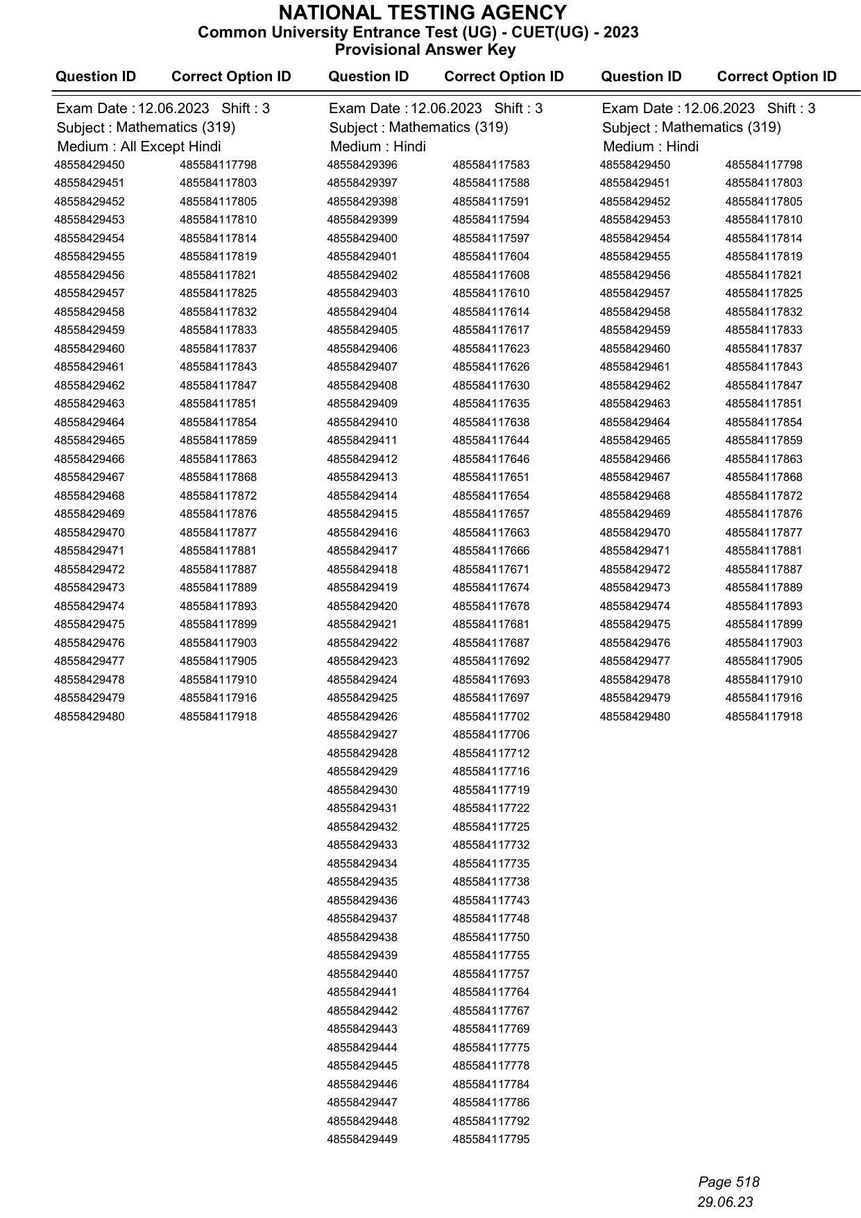 CUET 2023 Answer Key - Page 518