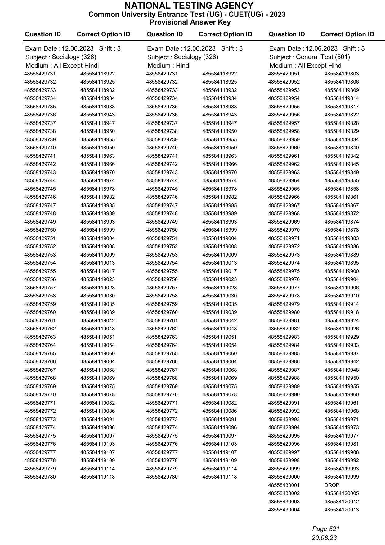 CUET 2023 Answer Key - Page 521