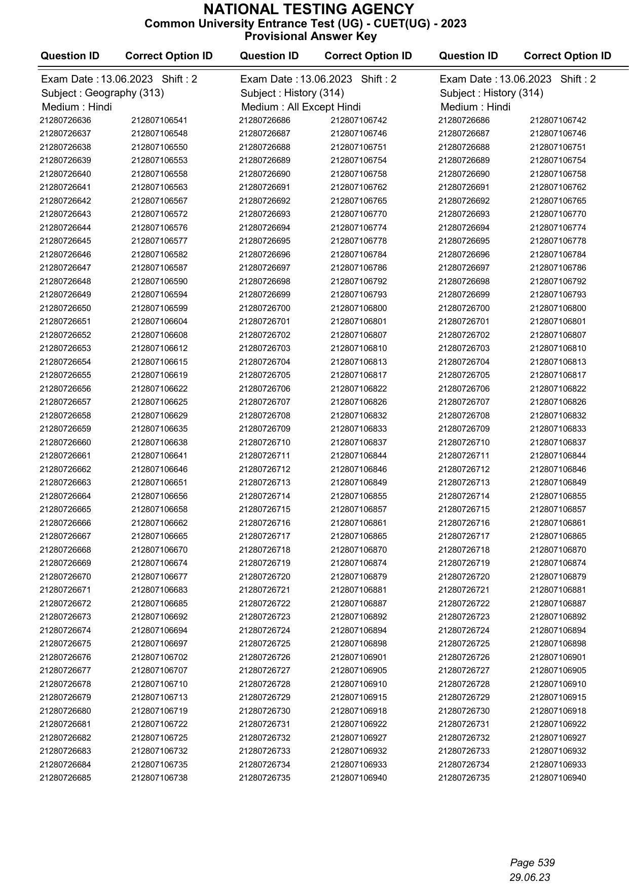 CUET 2023 Answer Key - Page 539