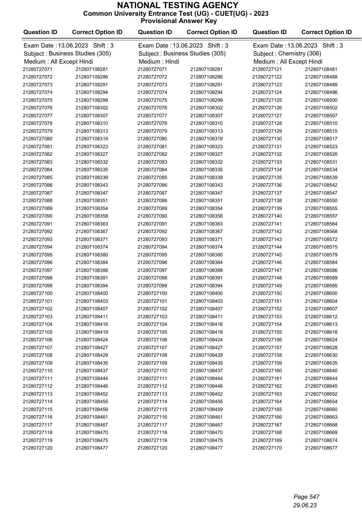 CUET 2023 Answer Key - Page 547