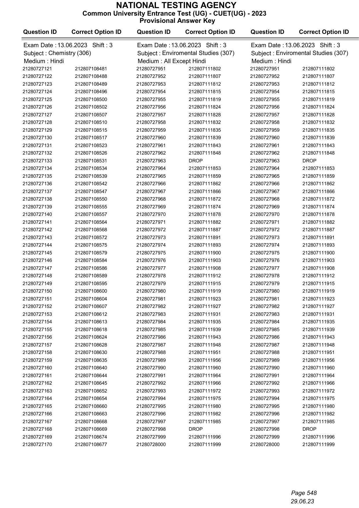 CUET 2023 Answer Key - Page 548