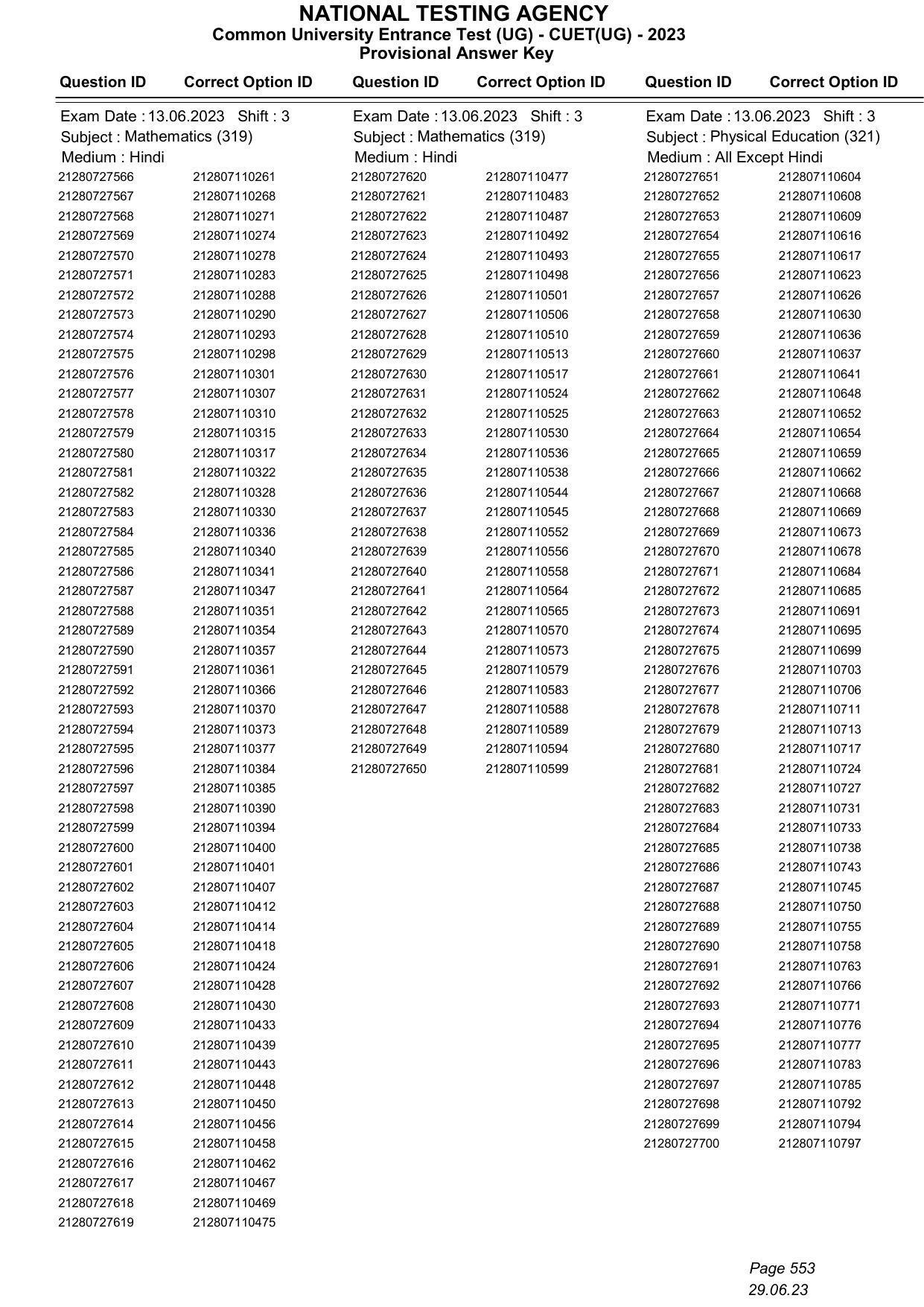 CUET 2023 Answer Key - Page 553