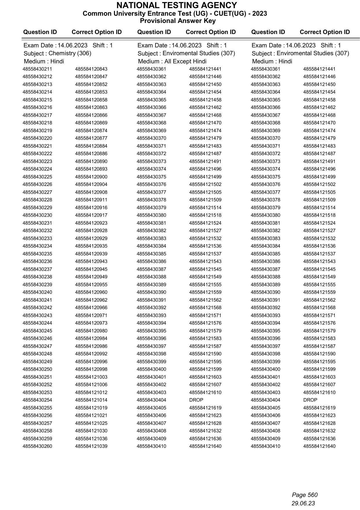 CUET 2023 Answer Key - Page 560
