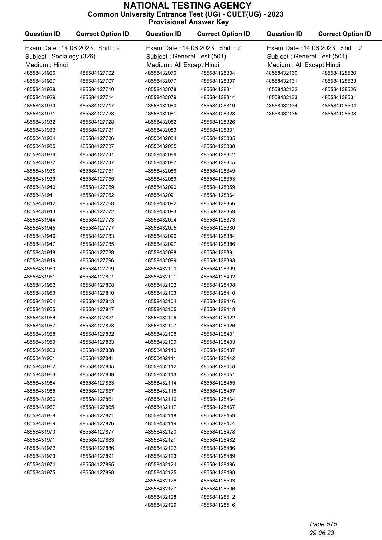 CUET 2023 Answer Key - Page 575