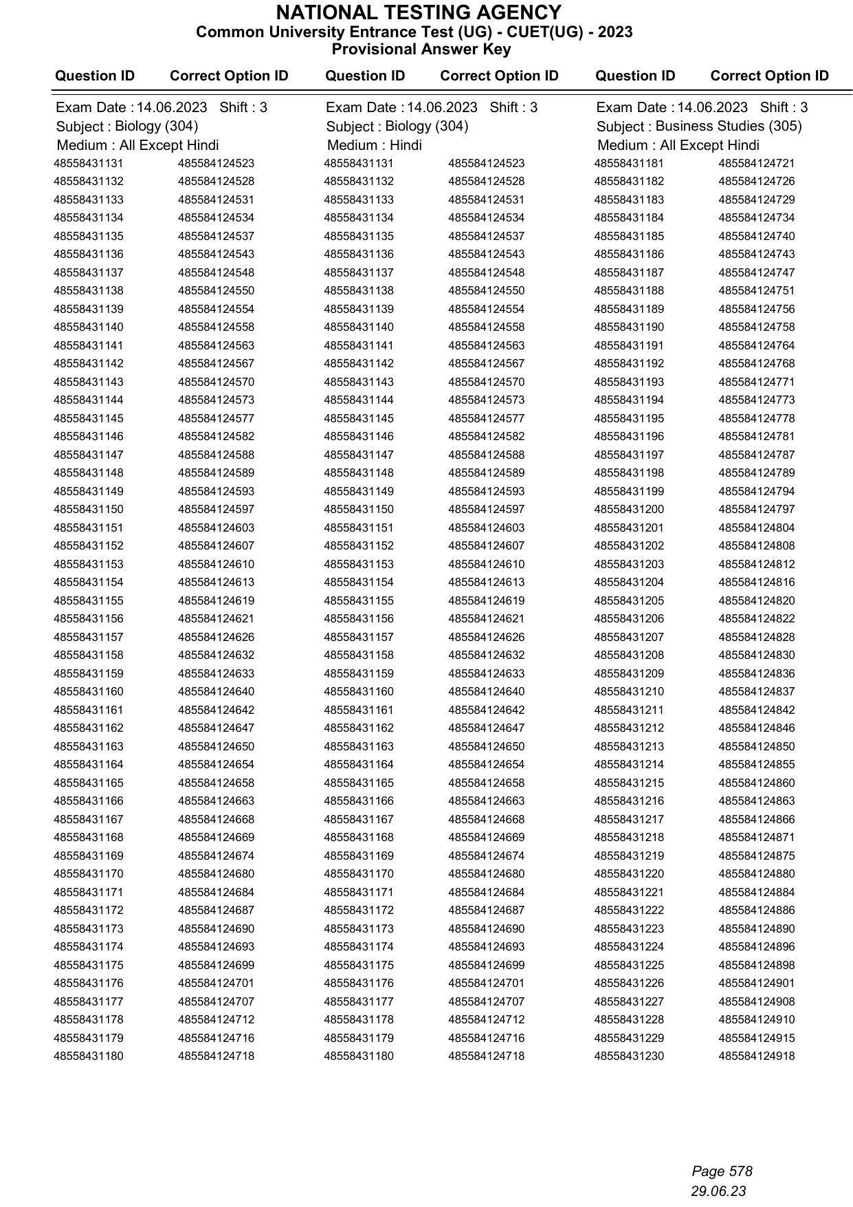 CUET 2023 Answer Key - Page 578