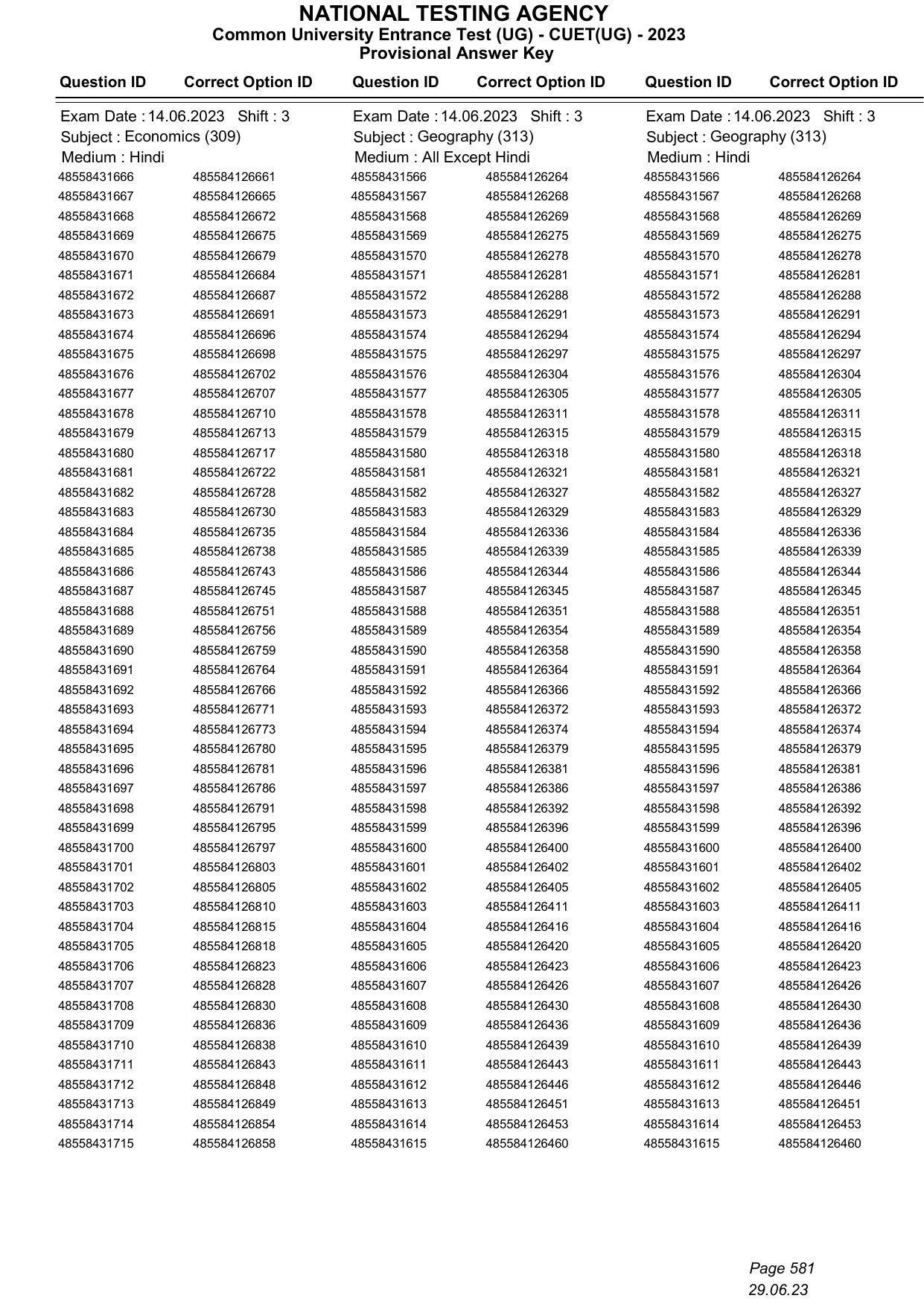 CUET 2023 Answer Key - Page 581
