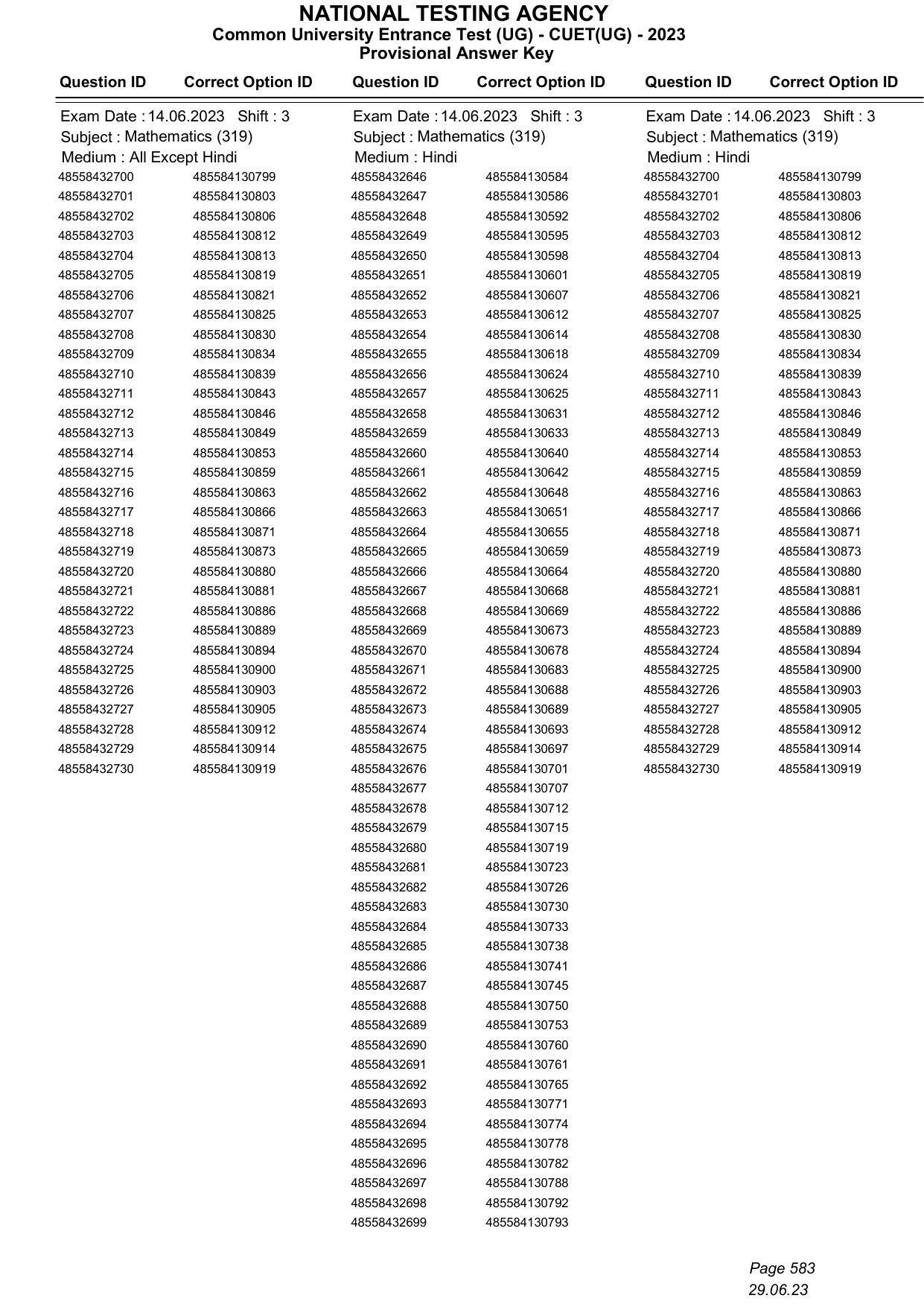 CUET 2023 Answer Key - Page 583