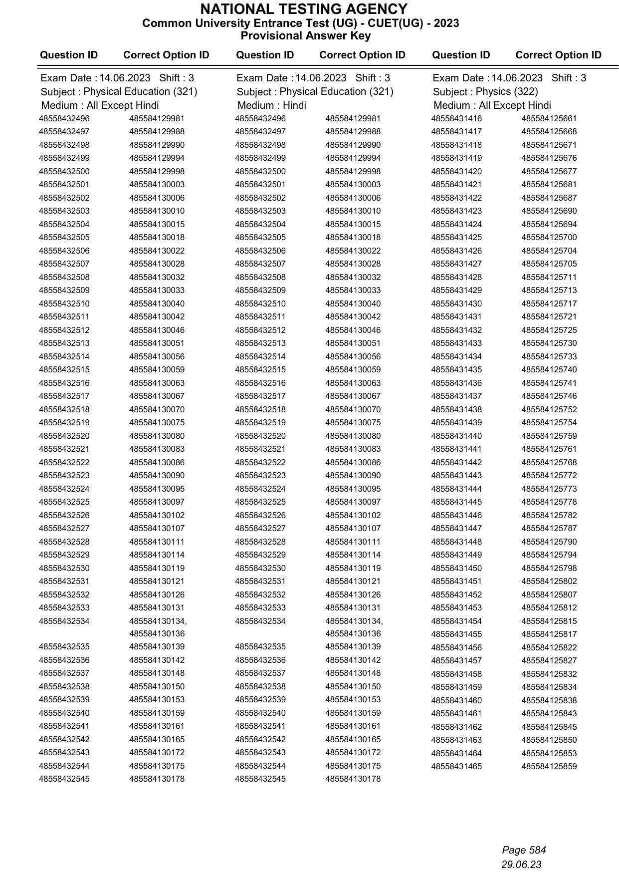 CUET 2023 Answer Key - Page 584