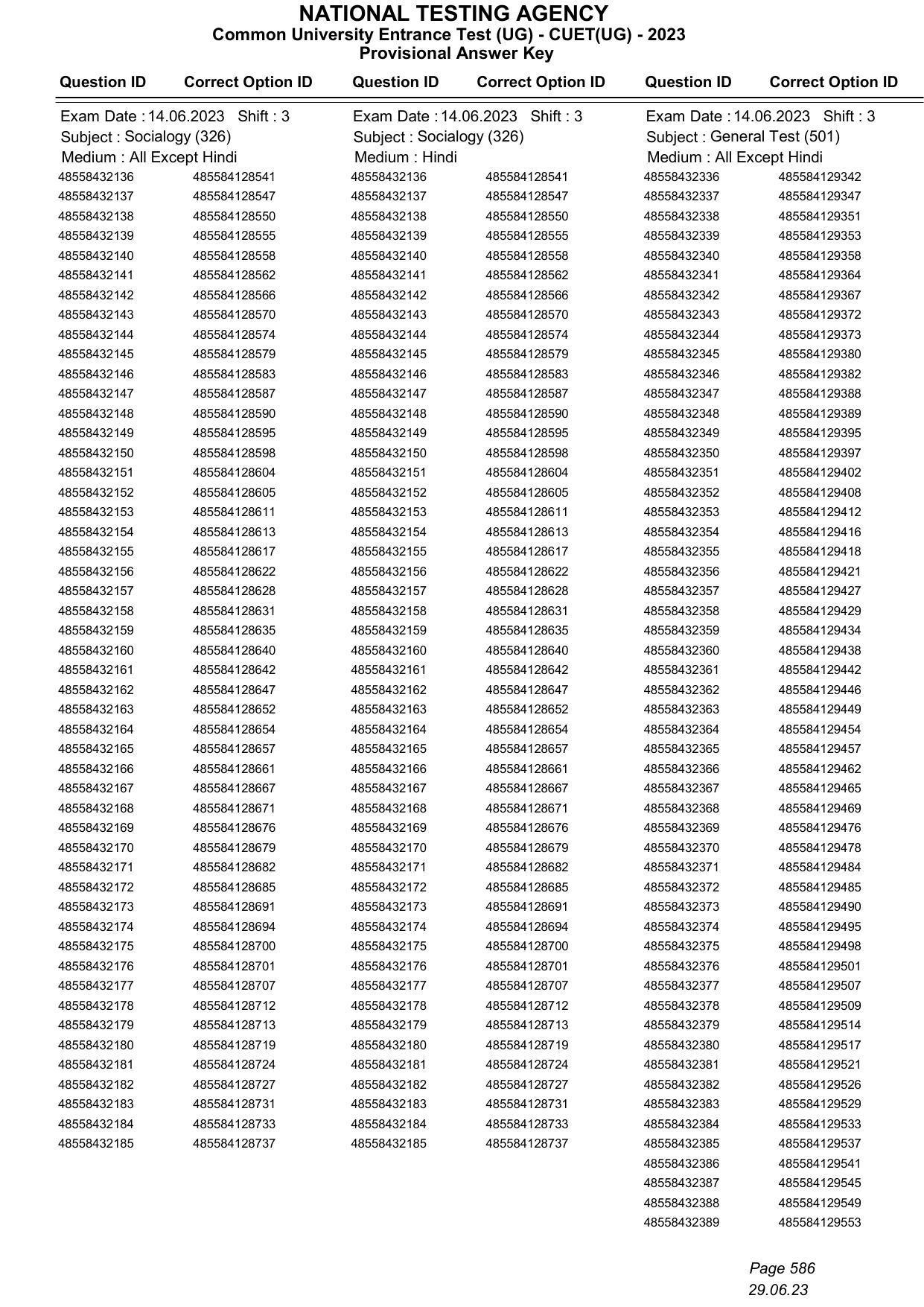 CUET 2023 Answer Key - Page 586