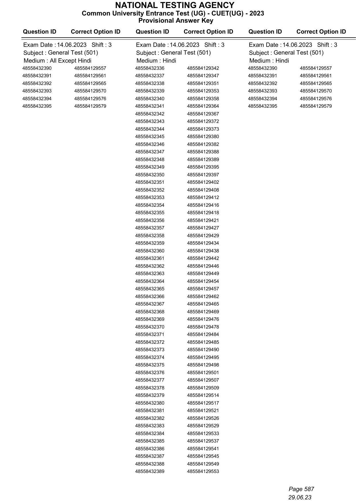 CUET 2023 Answer Key - Page 587