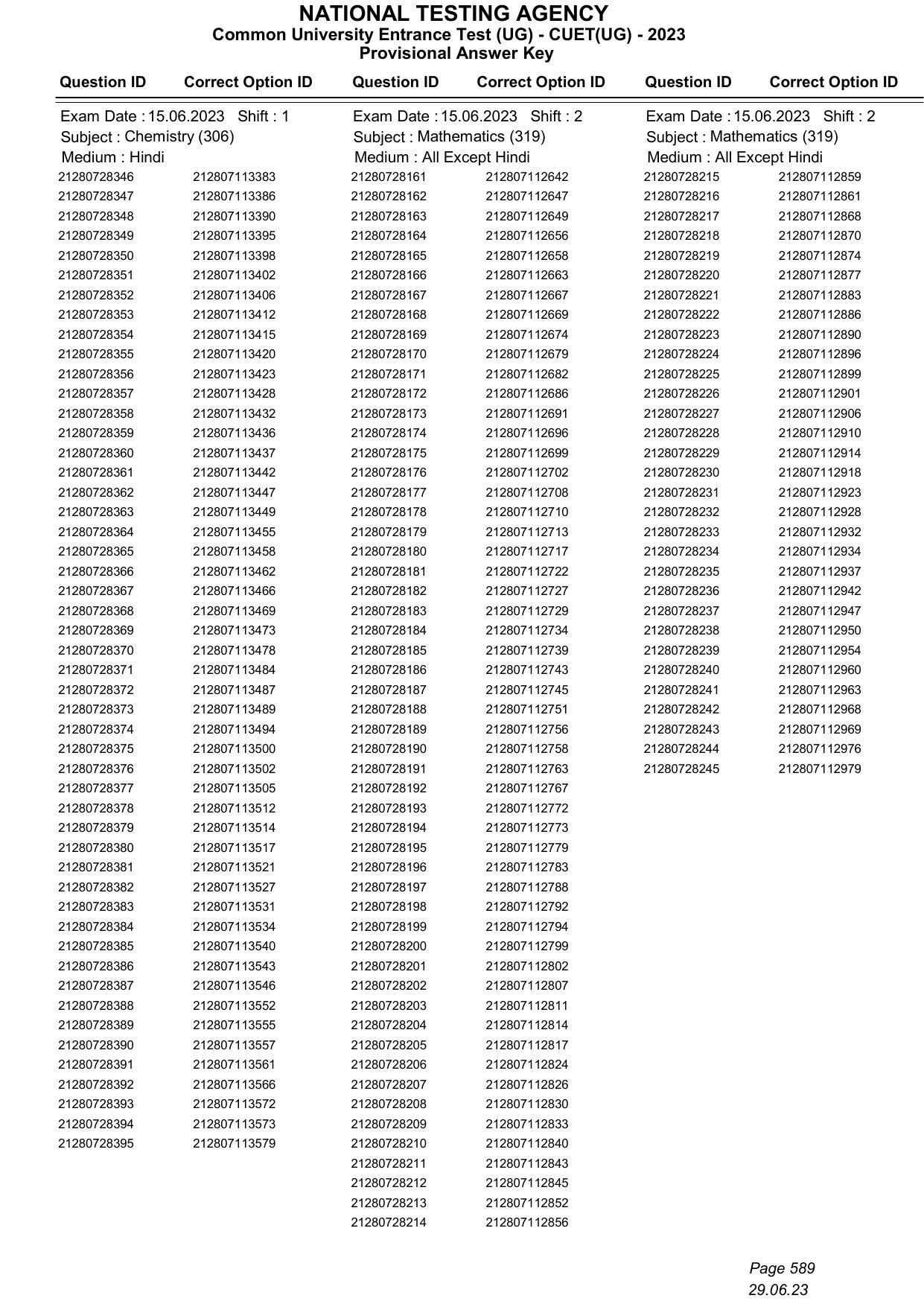 CUET 2023 Answer Key - Page 589