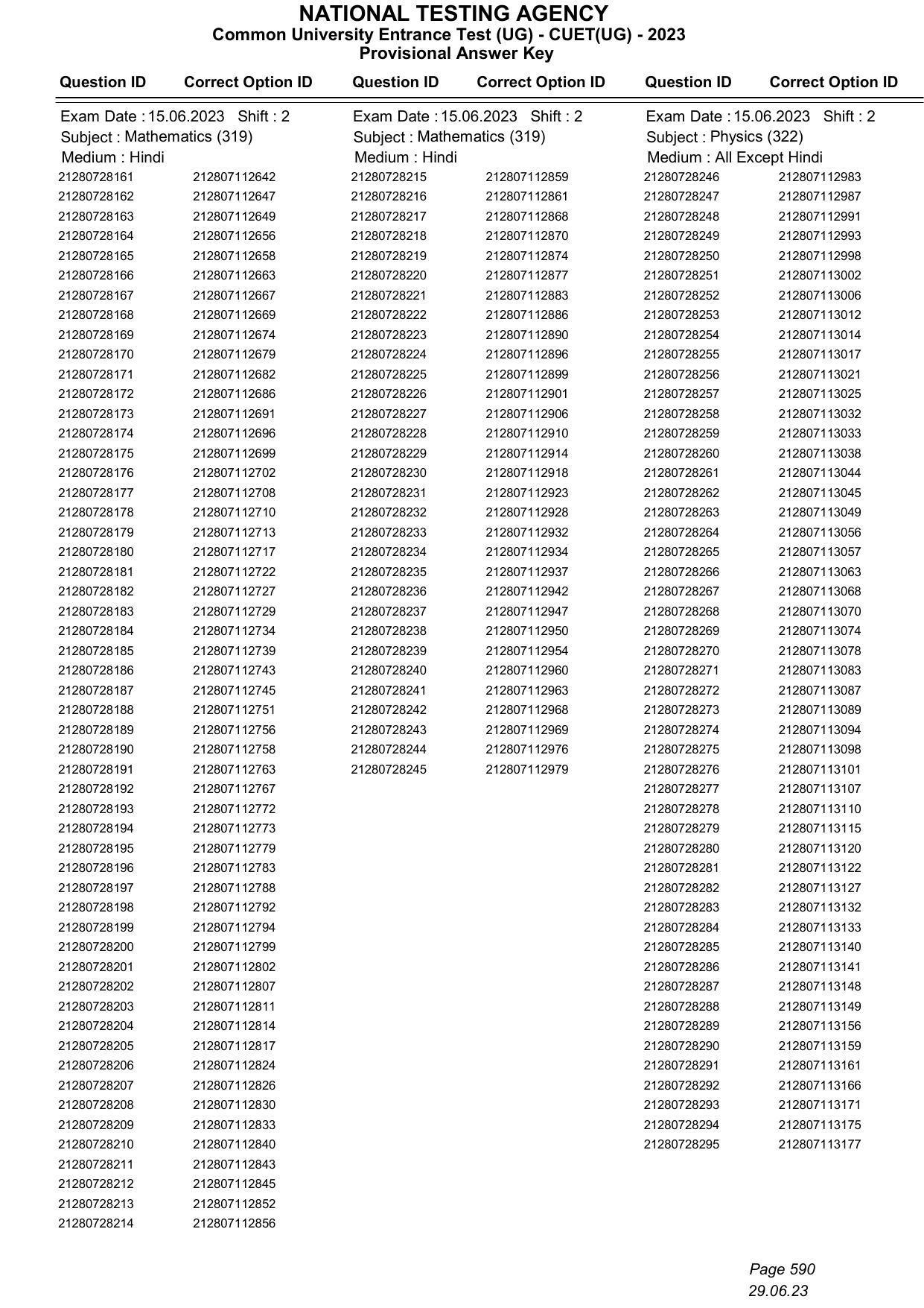 CUET 2023 Answer Key - Page 590