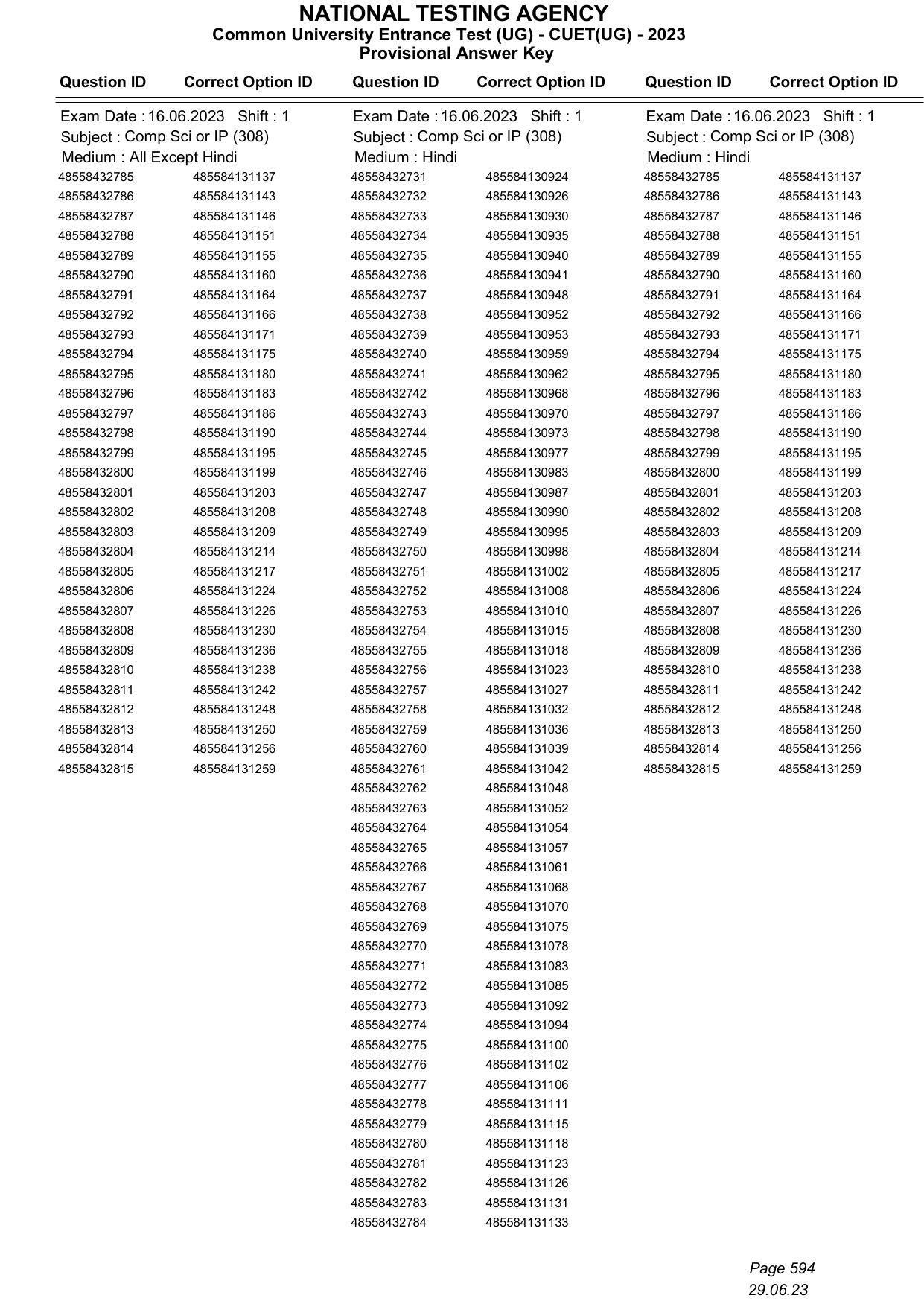 CUET 2023 Answer Key - Page 594