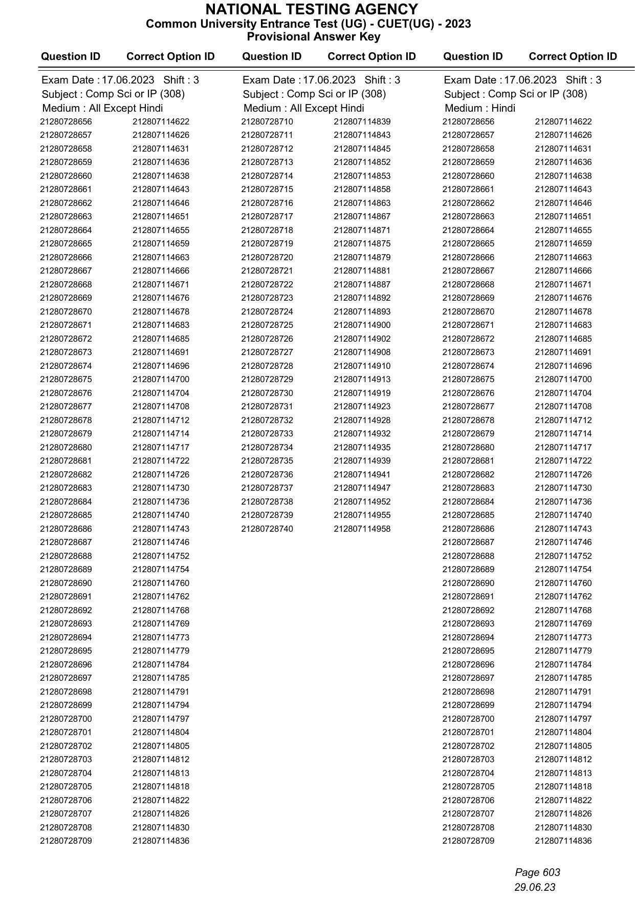 CUET 2023 Answer Key - Page 603
