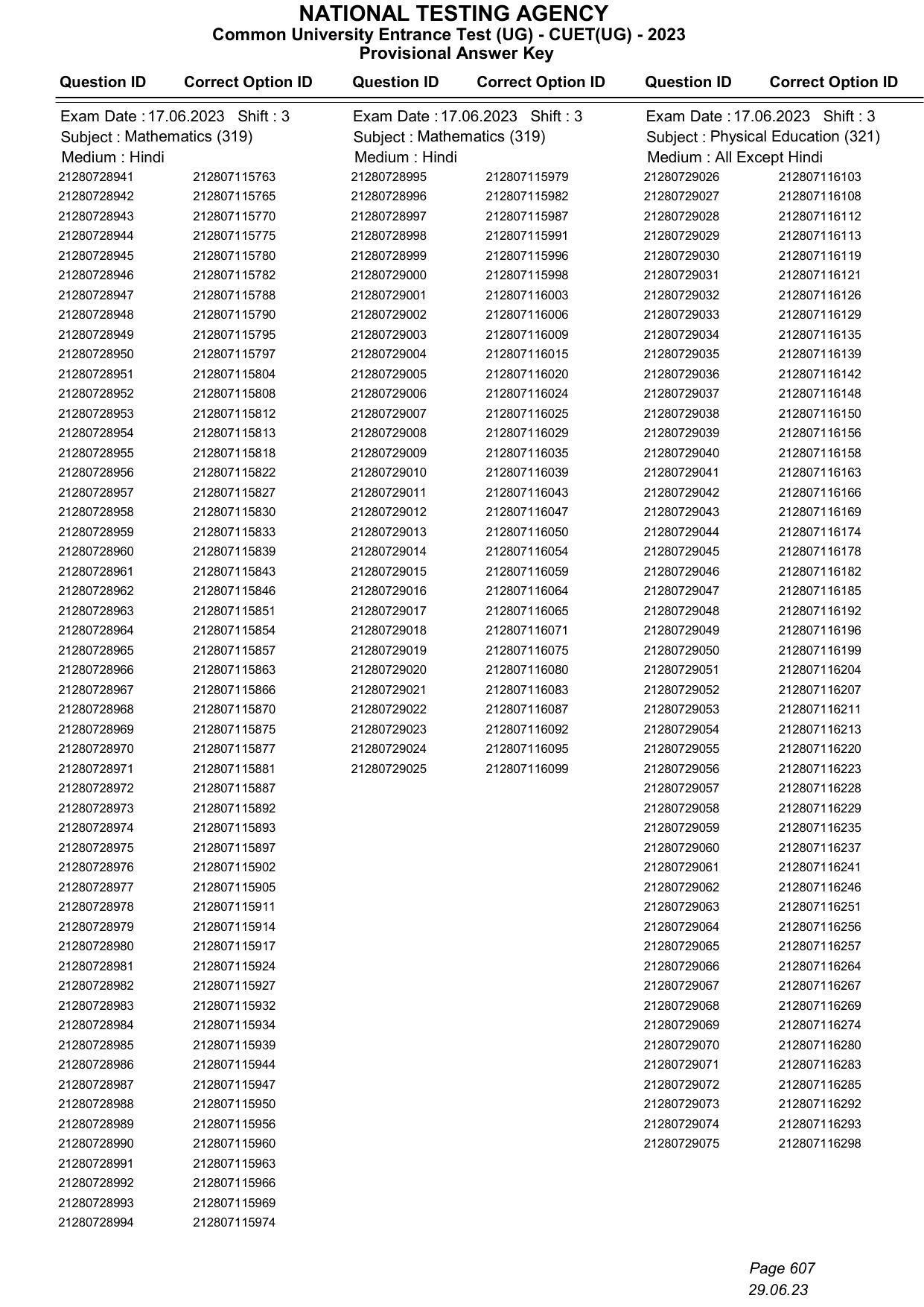CUET 2023 Answer Key - Page 607