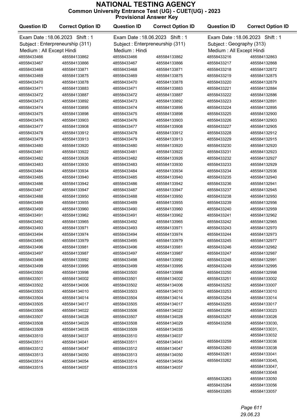CUET 2023 Answer Key - Page 611