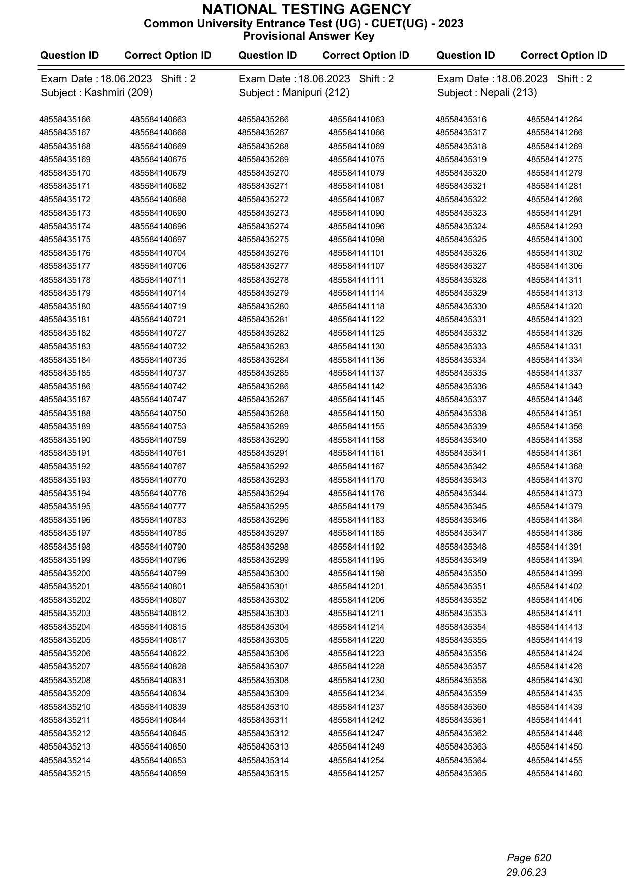 CUET 2023 Answer Key - Page 620