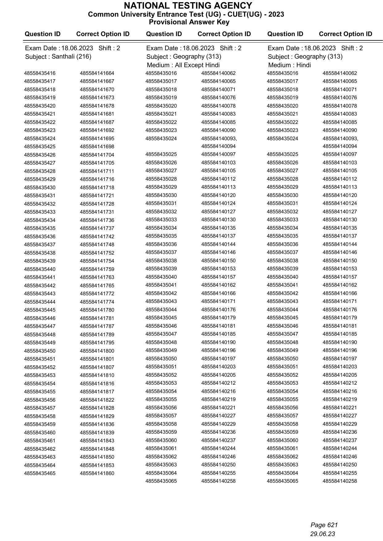 CUET 2023 Answer Key - Page 621