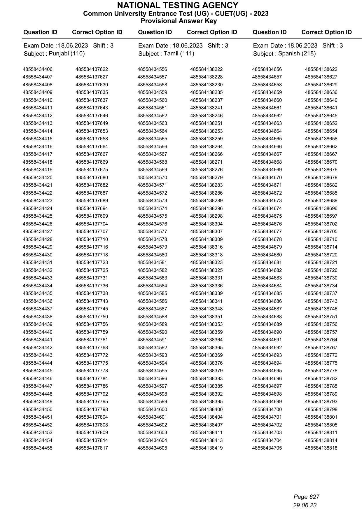 CUET 2023 Answer Key - Page 627