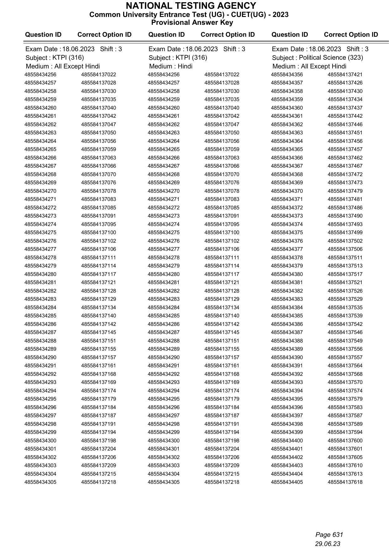 CUET 2023 Answer Key - Page 631