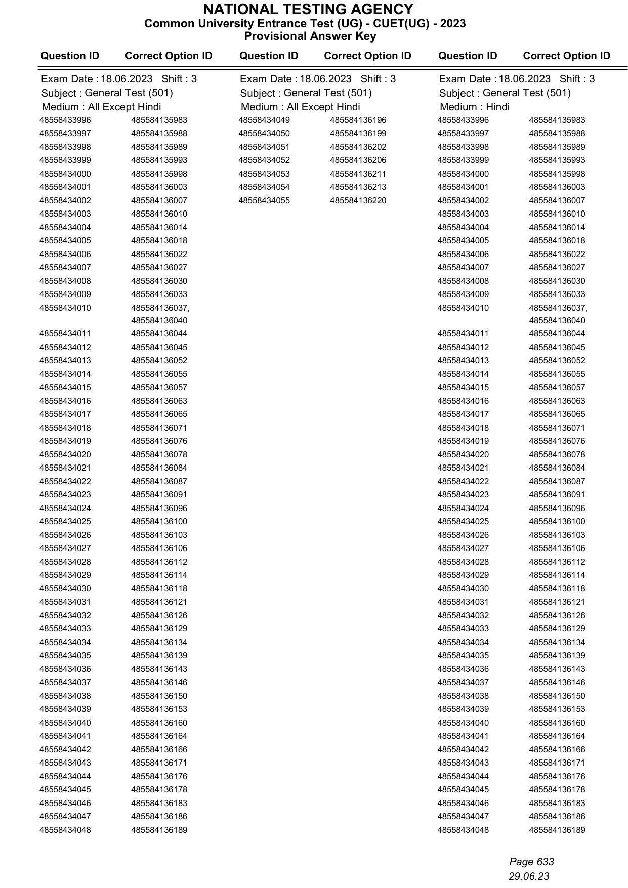 CUET 2023 Answer Key - Page 633