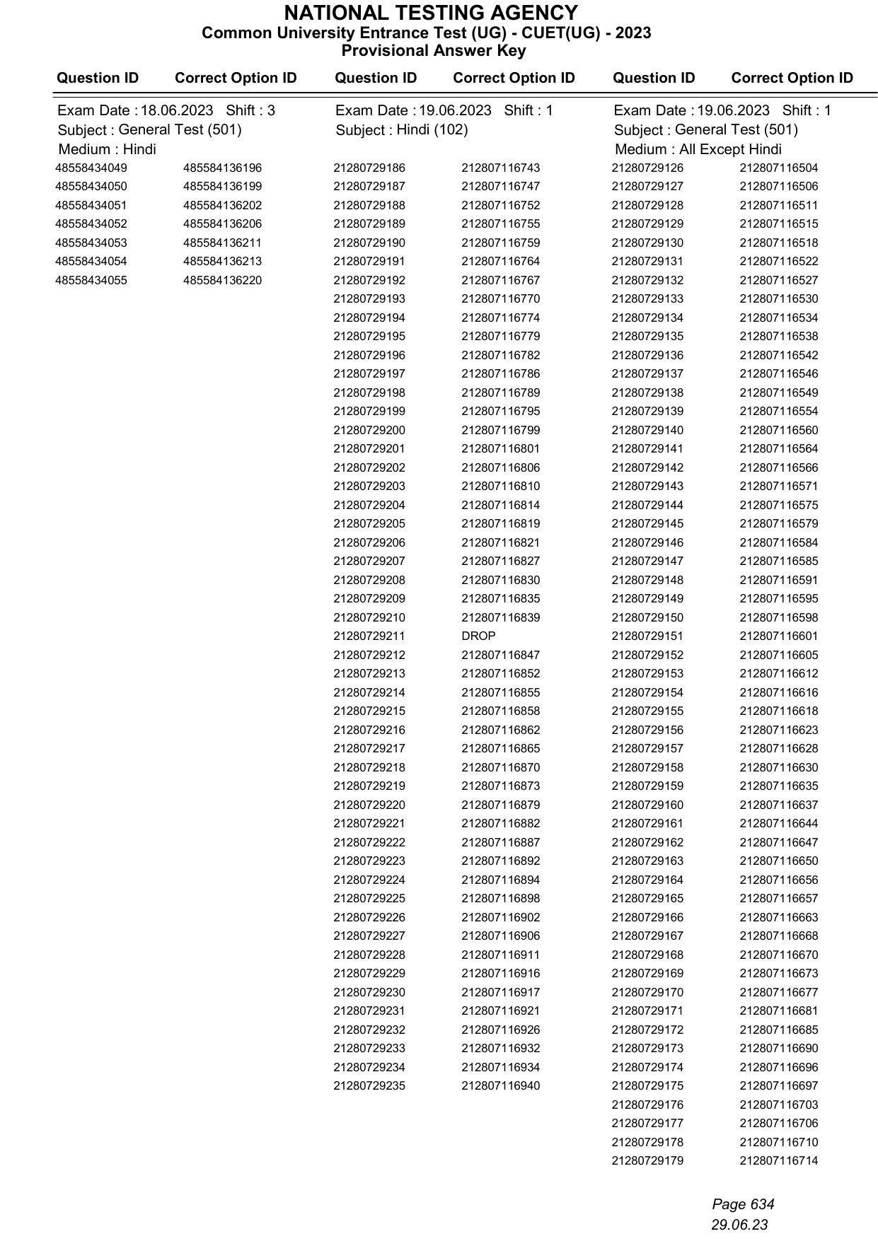 CUET 2023 Answer Key - Page 634